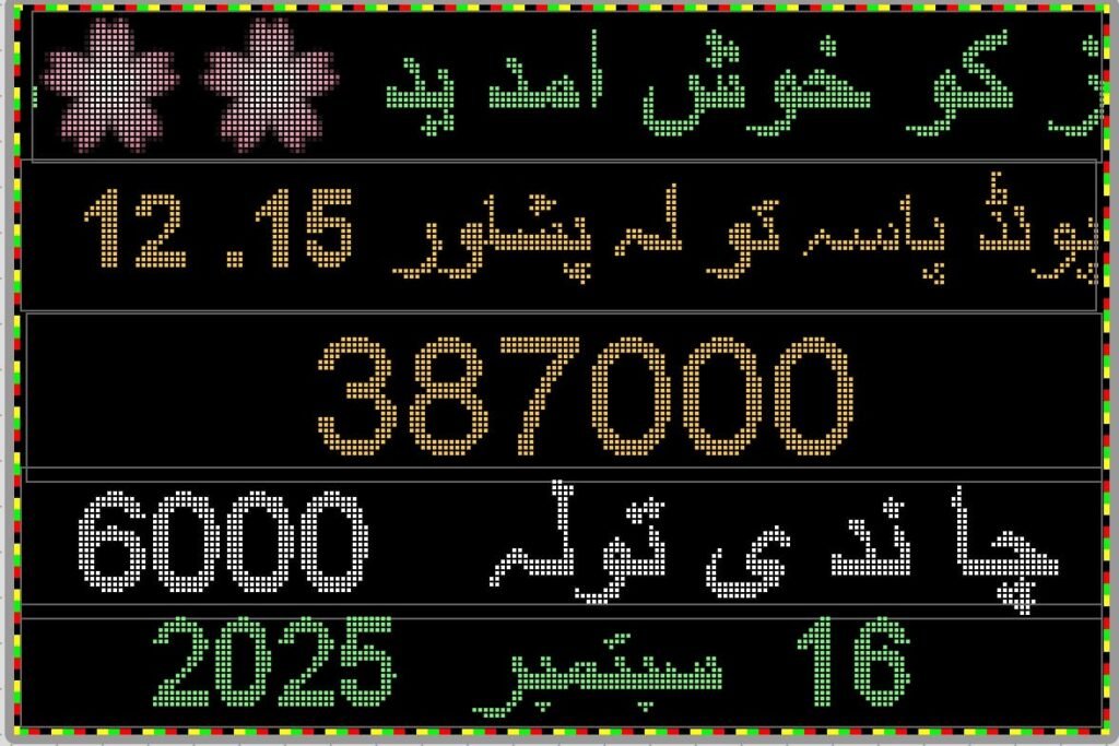 Gold Rate Today in Pakistan