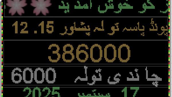 Gold Rate Today in Pakistan – 17 September 2025