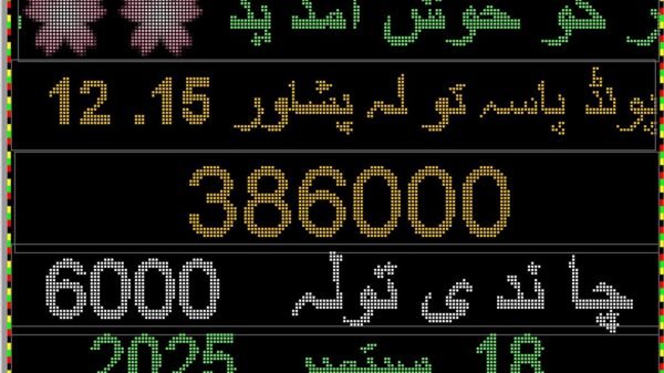 Gold Rate Today in Pakistan
