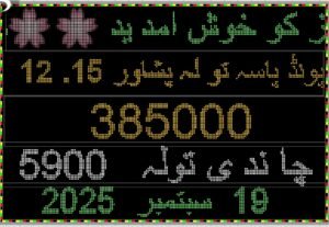 Gold rate today