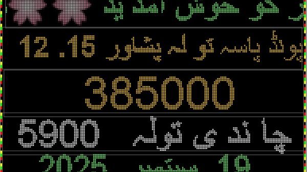 Gold rate today