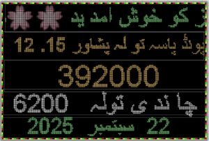 gold rate today in pakistan