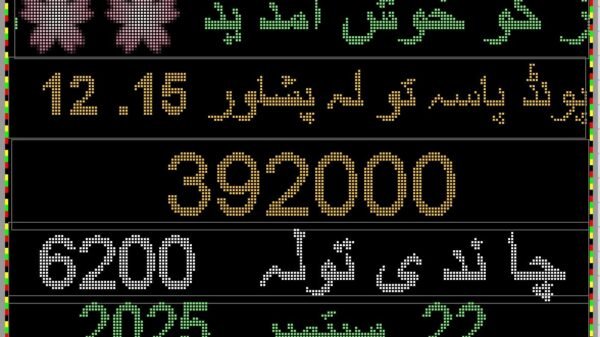 gold rate today in pakistan