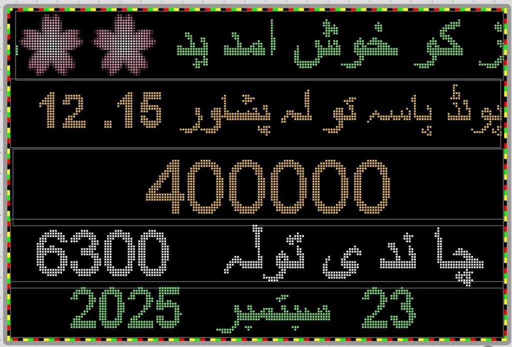Gold Rate Today in Pakistan