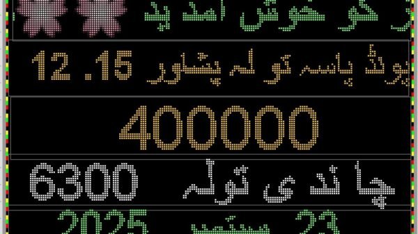 Gold Rate Today in Pakistan