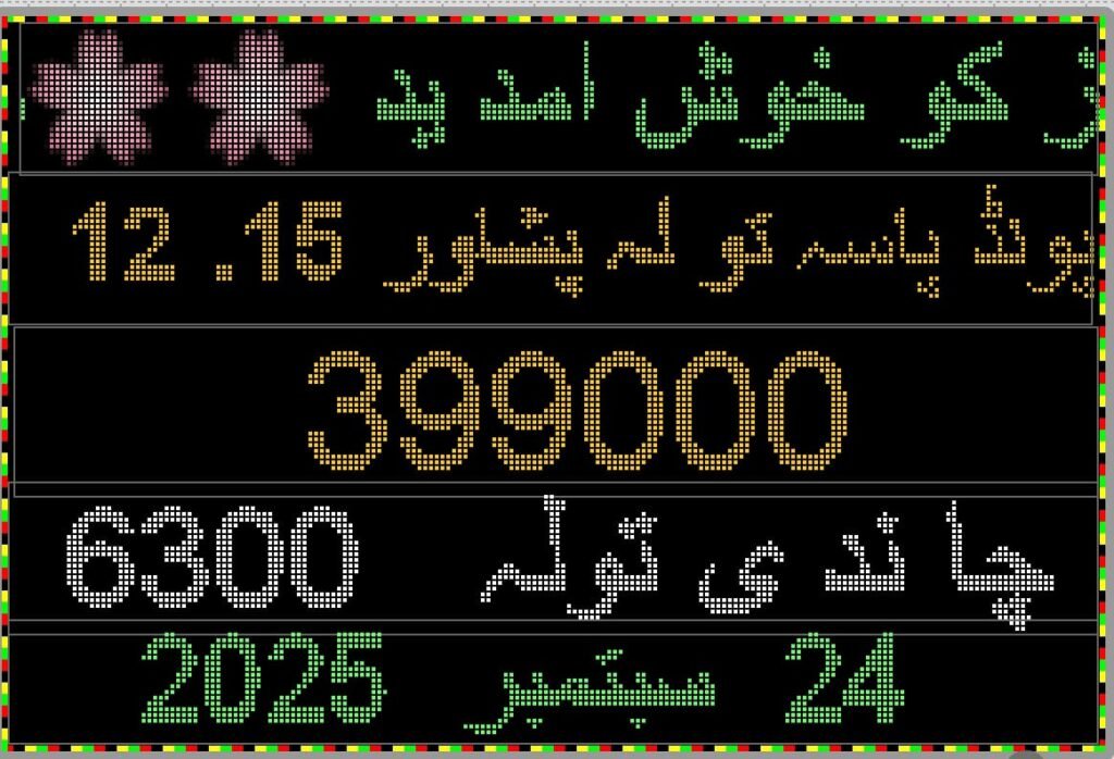 Gold Rate Today in Pakistan