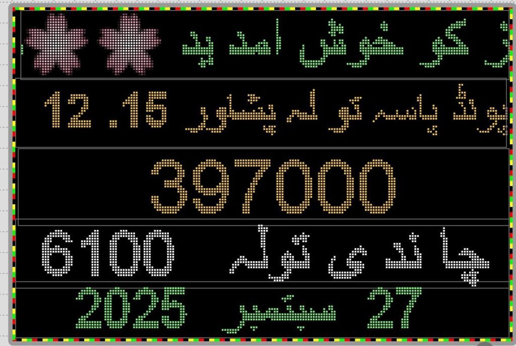 gold rate in pakistan today