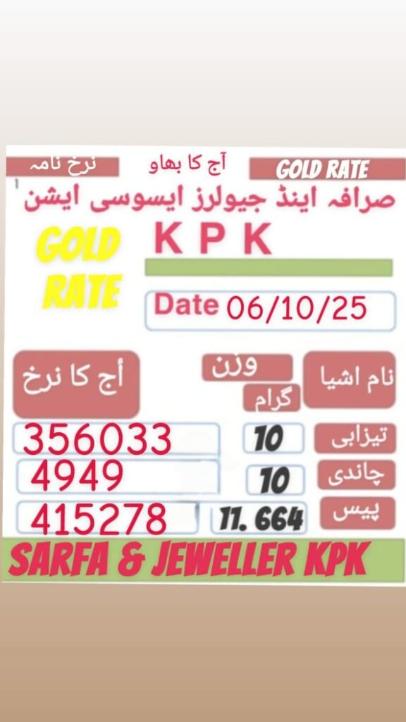 gold rates in pakistan