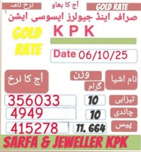 gold rates in pakistan