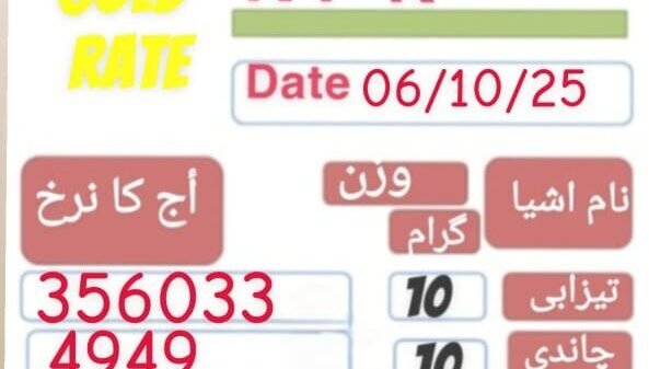 gold rates in pakistan