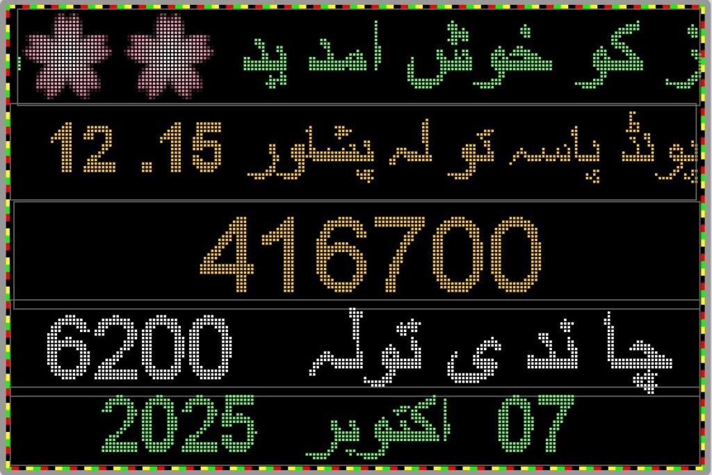 Gold rates Pakistan Today