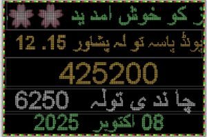 gold rate in pakistan today