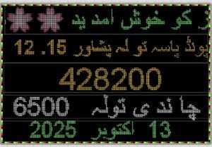 Peshawar gold rate today in pakistan