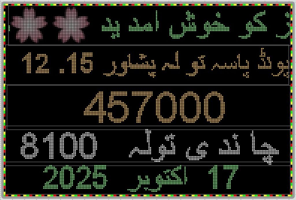 Peshawar gold rate today