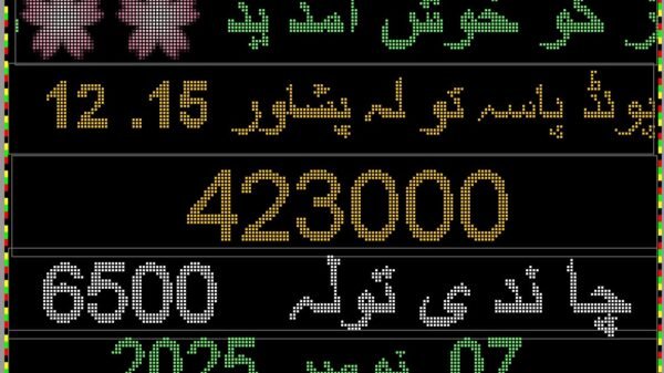 gold prices today in pakistan