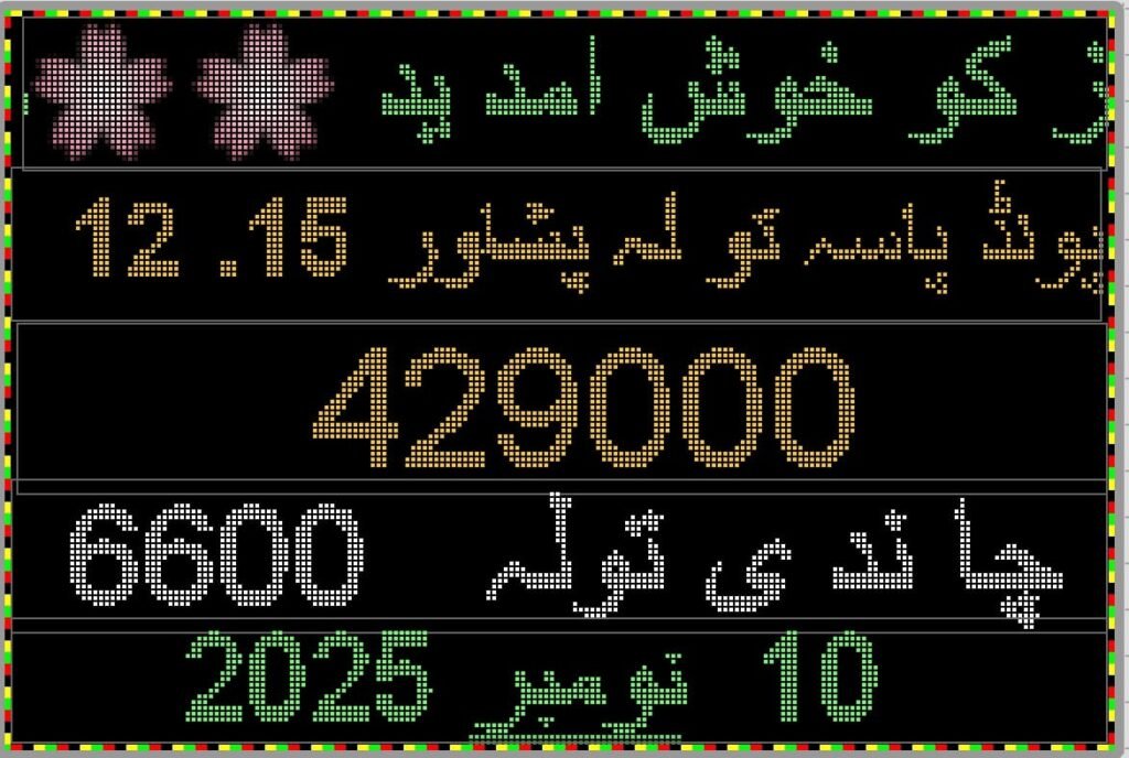 peshawar gold prices today