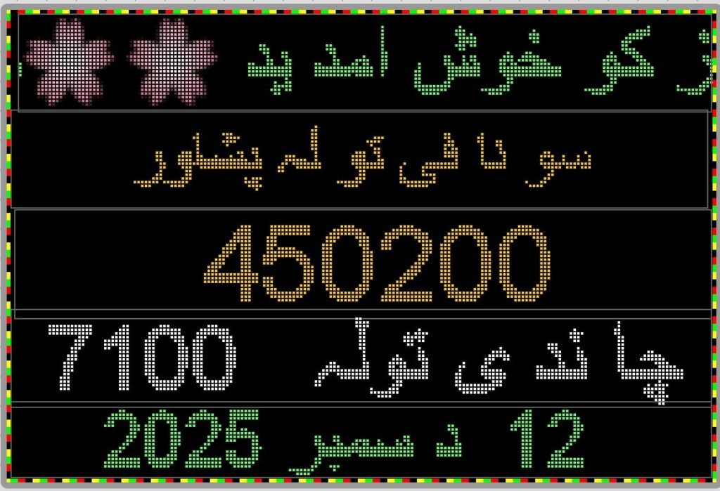 gold price today in pakistan