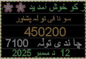 gold price today in pakistan