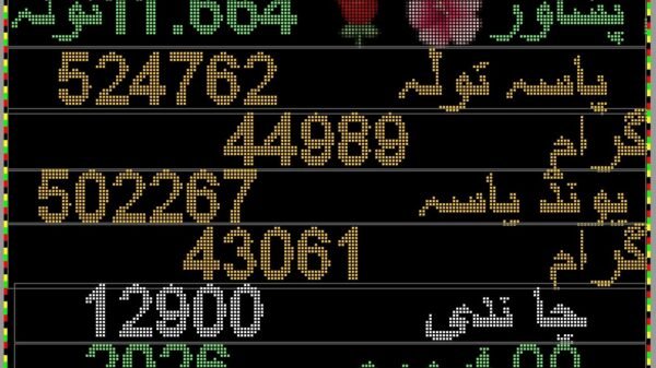 Gold Price Increase in Pakistan