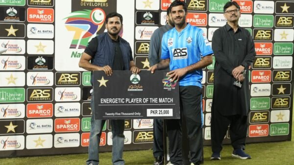 National T20 Cup Finalists