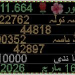 Gold Price Drop Pakistan