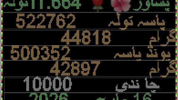Gold Price Drop Pakistan