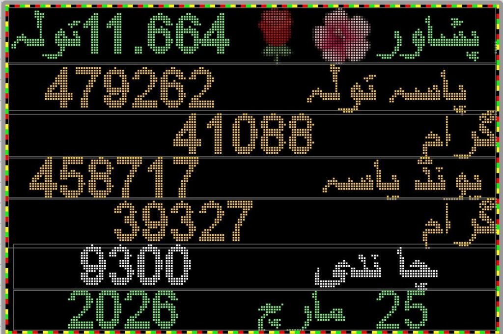 Gold Price Surges 479262 Pakistan