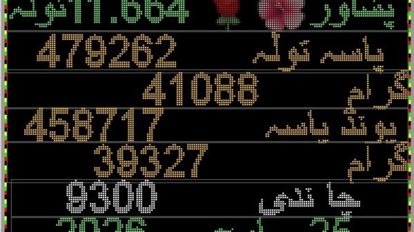 Gold Price Surges 479262 Pakistan