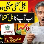 Pakistan Electricity Fixed Charges