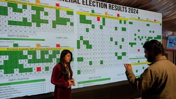 دو سال بعد عام انتخابات 2024 کی مکمل رپورٹ جاری