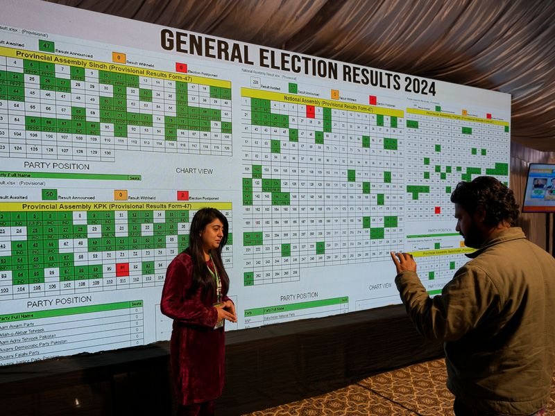 دو سال بعد عام انتخابات 2024 کی مکمل رپورٹ جاری