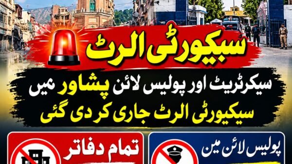 پشاور میں سکیورٹی ہائی الرٹ، سول سیکرٹریٹ سمیت اہم مقامات خالی