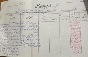 سہیل آفریدی سمیت 80 ملزمان کیخلاف ریڈیو پاکستان کیس میں چالان جمع